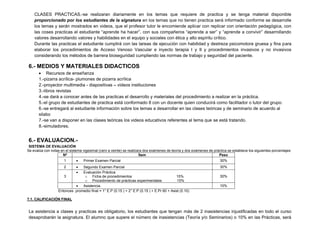 CLASES PRACTICAS.-se realizaran diariamente en los temas que requiere de practica y se tenga material disponible
proporcionado por los estudiantes de la signatura en los temas que no tienen practica será informado conforme se desarrolle
los temas y serán mostrados en videos, que el profesor tutor le encomiende aplicar con replicar con orientación pedagógica, con
las coses practicas el estudiante “aprende ha hacer”, con sus compañeros “aprende a ser” y “aprende a convivir” desarrollando
valores desarrollando valores y habilidades en el equipo y sociales con ética y alto espíritu crítico.
Durante las practicas el estudiante cumplirá con las tareas de ejecución con habilidad y destreza psicomotora gruesa y fina para
elaborar los procedimientos de Acceso Venoso Vascular e inyecto terapia I y II y procedimientos invasivos y no invasivos
considerando los métodos de barrera bioseguridad cumpliendo las normas de trabajo y seguridad del paciente.
6.- MEDIOS Y MATERIALES DIDACTICOS
• Recursos de enseñanza
1.-pizarra acrílica- plumones de pizarra acrílica
2.-proyector multimedia - diapositivas – videos instituciones
3.-libros revistas
4.-se dará a conocer antes de las practicas el desarrollo y materiales del procedimiento a realizar en la práctica.
5.-el grupo de estudiantes de practica está conformado 8 con un docente quien conducirá como facilitador o tutor del grupo.
6.-se entregará al estudiante información sobre los temas a desarrollar en las clases teóricas y de seminario de acuerdo al
silabo
7.-se van a disponer en las clases teóricas los videos educativos referentes al tema que se está tratando.
8.-simuladores.
6.- EVALUACION.-
SISTEMA DE EVALUACIÓN
Se evalúa con notas en el sistema vigesimal (cero a veinte) se realizara dos exámenes de teoría y dos exámenes de práctica se establece los siguientes porcentajes:
Nº Ítem Peso
1 • Primer Examen Parcial 30%
2 • Segundo Examen Parcial 30%
3
• Evaluación Práctica
o Ficha de procedimientos 15%
o Procedimiento de prácticas experimentales 15%
30%
• Asistencia. 10%
Entonces promedio final = 1° E.P (0.15 ) + 2° E.P (0.15 ) + E.Pr 60 + Asist (0.10)
7.1. CALIFICACIÓN FINAL
La asistencia a clases y practicas es obligatorio, los estudiantes que tengan más de 2 inasistencias injustificadas en todo el curso
desaprobarán la asignatura. El alumno que supere el número de inasistencias (Teoría y/o Seminarios) o 10% en las Prácticas, será
 