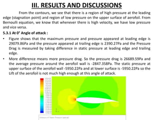 CFD analysis of aerofoil