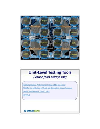 Managing Application Performance: A Simplified Universal Approach | PDF