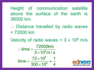 Height of communication satellite
above the surface of the earth is
36000 km.
∴ Distance travelled by radio waves
= 72000 km
Velocity of radio waves = 3 × 108 m/s
 


 

8
6
6
72000km
time
3 10 m / s
72 10 1
time
300 10 4
 