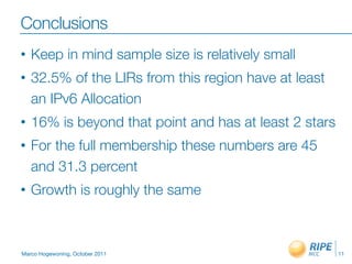 Conclusions
•   Keep in mind sample size is relatively small
•   32.5% of the LIRs from this region have at least
    an IPv6 Allocation
•   16% is beyond that point and has at least 2 stars
•   For the full membership these numbers are 45
    and 31.3 percent
•   Growth is roughly the same



Marco Hogewoning, October 2011                          11
 