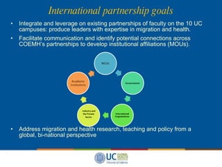 International partnership goals Integrate and leverage on existing partnerships of faculty on the 10 UC campuses: produce leaders with expertise in migration and health. Facilitate communication and identify potential connections across COEMH’s partnerships to develop institutional affiliations (MOUs).      Address migration and health research, teaching and policy from a global, bi-national perspective 