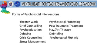 Forms of Psychosocial Interventions
Theater Work Psychosocial Processing
Grief Counselling Post Traumatic Treatment
Psychoeducation Play/Art Therapy
Defusing Debriefing
Crisis Counselling Psychological First Aid
Stress Management
 
