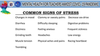 COMMON SIGNS OF STRESS
Changes in mood Clammy or sweaty palms Decrease sex drive
Diarrhea Difficulty sleeping Digestive problems
Dizziness Feeling anxious Frequent sickness
Grinding teeth Headaches Low energy
Muscle tension Physical aches and pains Racing heartbeat
Trembling
 