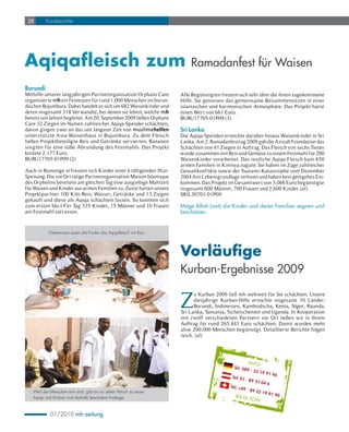 28       Kurzberichte




Aqiqafleisch zum                                                          Ramadanfest für Waisen

Burundi
Mithilfe unserer langjährigen Par tnerorganisation Orphans Care       Alle Begünstigten freuten sich sehr über die ihnen zugekommene
organisier te mh ein Festessen für rund 1.000 Menschen im burun-      Hilfe. Sie genossen das gemeinsame Beisammensitzen in einer
dischen Bujumbura. Dabei handelt es sich um 682 Waisenkinder und      islamischen und harmonischen Atmosphäre. Das Projekt hatte
deren insgesamt 318 Ver wandte, bei denen sie leben, welche mh        einen Wer t von 661 Euro.
bereits seit Jahren begleitet. Am 20. September 2009 ließen Orphans   BURU17705-01P09 (3)
Care 32 Ziegen im Namen zahlreicher Aqiqa-Spender schächten,
davon gingen zwei an das seit längerer Zeit von muslimehelfen         Sri Lanka
unterstützte Asia-Waisenhaus in Bujumbura. Zu dem Fleisch             Die Aqiqa-Spenden erreichte darüber hinaus Waisenkinder in Sri
ließen Projektbeteiligte Reis und Getränke ser vier ten. Bananen      Lanka. Am 2. Ramadanfesttag 2009 gab die Azizah Foundation das
sorgten für eine süße Abrundung des Festmahls. Das Projekt            Schächten von 41 Ziegen in Auftrag. Das Fleisch von sechs Tieren
kostete 2.177 Euro.                                                   wurde zusammen mit Reis und Gemüse zu einem Festmahl für 200
BURU17705-01P09 (2)                                                   Waisenkinder verarbeitet. Das restliche Aqiqa-Fleisch kam 650
                                                                      armen Familien in Kinniya zugute. Sie haben im Zuge zahlreicher
Auch in Rumonge er freuten sich Kinder einer kräftigenden Iftar-      Gewaltkonflikte sowie der Tsunami-Katastrophe vom Dezember
Speisung. Die vor Ort tätige Partnerorganisation Maison Islamique     2004 ihre Lebensgrundlage verloren und haben kein geregeltes Ein-
des Orphelins bereitete am gleichen Tag eine ausgiebige Mahlzeit      kommen. Das Projekt im Gesamtwer t von 3.066 Euro begünstigte
für Waisen und Kinder aus armen Familien zu. Zuvor hatten unsere      insgesamt 600 Männer, 700 Frauen und 2.600 Kinder. (al)
Projektpar tner 100 Kilo Reis, Wasser, Getränke und 13 Ziegen         SRIL30701-01P09
gekauft und diese als Aqiqa schächten lassen. So konnten sich
zum ersten Idu-l-Fitr Tag 335 Kinder, 15 Männer und 10 Frauen         Möge Allah (swt) die Kinder und deren Familien segnen und
am Festmahl satt essen.                                               beschützen.


           Gemeinsam essen die Kinder das Aqiqafleisch mit Reis.




                                                                      Vorläufige
                                                                      Kurban-Ergebnisse 2009

                                                                      Z
                                                                            u Kurban 2009 ließ mh weltweit für Sie schächten. Unsere
                                                                            diesjährige Kurban-Hilfe erreichte insgesamt 10 Länder:
                                                                            Burundi, Indonesien, Kambodscha, Kenia, Niger, Ruanda,
                                                                      Sri Lanka, Tansania, Tschetschenien und Uganda. In Kooperation
                                                                      mit zwölf verschiedenen Partnern vor Ort ließen wir in Ihrem
                                                                      Auftrag für rund 265.443 Euro schächten. Damit wurden mehr
                                                                      alsw 200.000 Menschen begünsitgt. Detaillierte Berichte folgen
                                                                      noch. (al)




                                                                                                         IN F O
                                                                                              Tel: 08
                                                                                                        9 - 32
                                                                                                               19 91
                                                                                                                     90
                                                                                             Te l: 0 1
                                                                                                       - 89 0
                                                                                                              1 04 6
                                                                                            Tel: +4
                                                                                                     9 - 89
   Weil die Menschen arm sind, gibt es nur selten Fleisch zu essen.                                          32 19
                                                                                                                    91 90
   Aqiqa und Kurban sind deshalb besondere Festtage.                                          B IL G I
                                                                                                         IC IN


            01/2010 mh-zeitung
 