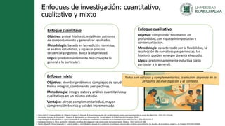 MH0402 - Teoría semana 1.v2-1 teoría de clases | PDF