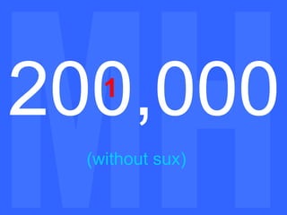 MH MH 200,000 1 (without sux) 