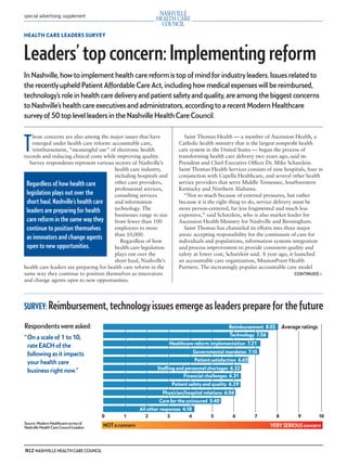 mh.qxp   8/21/2012          3:42 PM         Page 12




         special advertising supplement



         HEALTH CARE LEADERS SURVEY



         Leaders’ top concern: Implementing reform
         In Nashville, how to implement health care reform is top of mind for industry leaders. Issues related to
         the recently upheld Patient Affordable Care Act, including how medical expenses will be reimbursed,
         technology’s role in health care delivery and patient safety and quality, are among the biggest concerns
         to Nashville’s health care executives and administrators, according to a recent Modern Healthcare
         survey of 50 top level leaders in the Nashville Health Care Council.



         T
             hose concerns are also among the major issues that have                        Saint Thomas Health — a member of Ascension Health, a
             emerged under health care reform: accountable care,                         Catholic health ministry that is the largest nonproﬁt health
             reimbursement, “meaningful use” of electronic health                        care system in the United States — began the process of
         records and reducing clinical costs while improving quality.                    transforming health care delivery two years ago, said its
           Survey respondents represent various sectors of Nashville’s                   President and Chief Executive Ofﬁcer Dr. Mike Schatzlein.
                                                  health care industry,                  Saint Thomas Health Services consists of nine hospitals, four in
                                                  including hospitals and                conjunction with Capella Healthcare, and several other health
          Regardless of how health care           other care providers,                  service providers that serve Middle Tennessee, Southwestern
                                                  professional services,                 Kentucky and Northern Alabama.
          legislation plays out over the          consulting services                       “Not so much because of external pressures, but rather
          short haul, Nashville’s health care     and information                        because it is the right thing to do, service delivery must be
          leaders are preparing for health        technology. The                        more person-centered, far less fragmented and much less
                                                  businesses range in size               expensive,” said Schatzlein, who is also market leader for
          care reform in the same way they        from fewer than 100                    Ascension Health Ministry for Nashville and Birmingham.
          continue to position themselves         employees to more                         Saint Thomas has channeled its efforts into three major
                                                  than 10,000.                           areas: accepting responsibility for the continuum of care for
          as innovators and change agents            Regardless of how                   individuals and populations, information systems integration
          open to new opportunities.              health care legislation                and process improvement to provide consistent quality and
                                                  plays out over the                     safety at lower cost, Schatzlein said. A year ago, it launched
                                                  short haul, Nashville’s                an accountable care organization, MissionPoint Health
         health care leaders are preparing for health care reform in the                 Partners. The increasingly popular accountable care model
         same way they continue to position themselves as innovators                                                                           CONTINUED >
         and change agents open to new opportunities.




         SURVEY: Reimbursement, technology issues emerge as leaders prepare for the future

         Respondents were asked:                                                                                 Reimbursement 8.02       Average ratings
                                                                                                                 Technology 7.56
         “ On a scale of 1 to 10,
                                                                                   Healthcare reform implementation 7.21
           rate EACH of the
           following as it impacts                                                               Governmental mandates 7.15
                                                                                                 Patient satisfaction 6.65
           your health care
                                                                              Staffing and personnel shortages 6.32
           business right now.”
                                                                                           Financial challenges 6.31
                                                                                      Patient safety and quality 6.29
                                                                                Physician/hospital relations 6.06
                                                                               Care for the uninsured 5.40
                                                                      All other responses 4.18
                                                      0       1         2         3          4          5         6          7        8         9           10
         Source: Modern Healthcare survey of
         Nashville Health Care Council Leaders        NOT a concern                                                                VERY SERIOUS concern



         N12 NASHVILLE HEALTH CARE COUNCIL
 