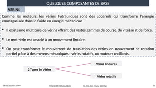 QUELQUES COMPOSANTES DE BASE
08/01/2026 07:17 PM 10
VERINS
Comme les moteurs, les vérins hydrauliques sont des appareils qui transforme l’énergie
emmagasinée dans le fluide en énergie mécanique.
 Il existe une multitude de vérins offrant des vastes gammes de course, de vitesse et de force.
 Le mot vérin est associé à un mouvement linéaire.
 On peut transformer le mouvement de translation des vérins en mouvement de rotation
partiel grâce à des moyens mécaniques : vérins rotatifs, ou moteurs oscillants.
Vérins linéaires
Vérins rotatifs
2 Types de Vérins
MACHINES HYDRAULIQUES Dr. ING. Sidy Mactar SOKHNA
 