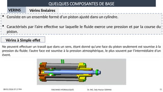QUELQUES COMPOSANTES DE BASE
08/01/2026 07:17 PM 11
VERINS
 Consiste en un ensemble formé d’un piston ajusté dans un cylindre.
 Caractérisés par l’aire effective sur laquelle le fluide exerce une pression et par la course du
piston.
Vérins linéaires
Vérins à Simple effet
Ne peuvent effectuer un travail que dans un sens, étant donné qu’une face du piston seulement est soumise à la
pression du fluide; l’autre face est soumise à la pression atmosphérique, le plus souvent par l’intermédiaire d’un
évent.
MACHINES HYDRAULIQUES Dr. ING. Sidy Mactar SOKHNA
 