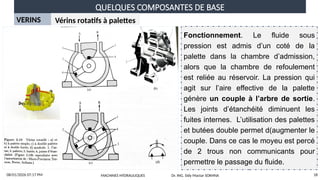 QUELQUES COMPOSANTES DE BASE
08/01/2026 07:17 PM 18
VERINS Vérins rotatifs à palettes
Fonctionnement. Le fluide sous
pression est admis d’un coté de la
palette dans la chambre d’admission,
alors que la chambre de refoulement
est reliée au réservoir. La pression qui
agit sur l’aire effective de la palette
génère un couple à l’arbre de sortie.
Les joints d’étanchéité diminuent les
fuites internes. L’utilisation des palettes
et butées double permet d(augmenter le
couple. Dans ce cas le moyeu est percé
de 2 trous non communicants pour
permettre le passage du fluide.
MACHINES HYDRAULIQUES Dr. ING. Sidy Mactar SOKHNA
 