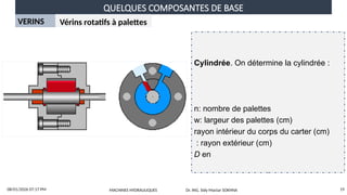 QUELQUES COMPOSANTES DE BASE
08/01/2026 07:17 PM 19
VERINS Vérins rotatifs à palettes
Cylindrée. On détermine la cylindrée :
n: nombre de palettes
w: largeur des palettes (cm)
rayon intérieur du corps du carter (cm)
: rayon extérieur (cm)
D en
MACHINES HYDRAULIQUES Dr. ING. Sidy Mactar SOKHNA
 