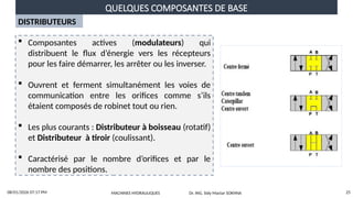 QUELQUES COMPOSANTES DE BASE
08/01/2026 07:17 PM 25
DISTRIBUTEURS
 Composantes actives (modulateurs) qui
distribuent le flux d’énergie vers les récepteurs
pour les faire démarrer, les arrêter ou les inverser.
 Ouvrent et ferment simultanément les voies de
communication entre les orifices comme s’ils
étaient composés de robinet tout ou rien.
 Les plus courants : Distributeur à boisseau (rotatif)
et Distributeur à tiroir (coulissant).
 Caractérisé par le nombre d’orifices et par le
nombre des positions.
MACHINES HYDRAULIQUES Dr. ING. Sidy Mactar SOKHNA
 