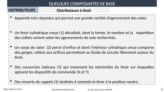 QUELQUES COMPOSANTES DE BASE
08/01/2026 07:17 PM 28
DISTRIBUTEURS Distributeurs à tiroir
 Appareils très répandus qui permet une grande variété d’agencement des voies
 Un tiroir cylindrique creux (1) décolleté, dont la forme, le nombre et la répartition
des collets varient selon les agencements de voie recherchés.
 Un corps de valve (2) percé d’orifice et dont l’intérieur cylindrique creux comporte
des gorges, reliées aux orifices permettant au fluide de circuler librement autour du
tiroir.
 Des couvercles latéraux (3) qui traversent les extrémités du tiroir sur lesquelles
agissent les dispositifs de commande (X et Y)
 Des ressorts de rappels (4) destinés à ramenés le tiroir à la position neutre.
MACHINES HYDRAULIQUES Dr. ING. Sidy Mactar SOKHNA
 