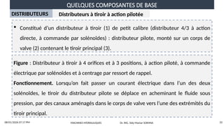 QUELQUES COMPOSANTES DE BASE
08/01/2026 07:17 PM 33
DISTRIBUTEURS Distributeurs à tiroir à action pilotée
 Constitué d’un distributeur à tiroir (1) de petit calibre (distributeur 4/3 à action
directe, à commande par solénoïdes) : distributeur pilote, monté sur un corps de
valve (2) contenant le tiroir principal (3).
Figure : Distributeur à tiroir à 4 orifices et à 3 positions, à action piloté, à commande
électrique par solénoïdes et à centrage par ressort de rappel.
Fonctionnement. Lorsqu’on fait passer un courant électrique dans l’un des deux
solénoïdes, le tiroir du distributeur pilote se déplace en acheminant le fluide sous
pression, par des canaux aménagés dans le corps de valve vers l’une des extrémités du
tiroir principal.
MACHINES HYDRAULIQUES Dr. ING. Sidy Mactar SOKHNA
 