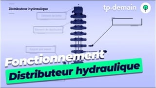 QUELQUES COMPOSANTES DE BASE
08/01/2026 07:17 PM 38
MOTEURS - TURBINES - COMPRESSEURS Dr. ING. Sidy Mactar SOKHNA
DISTRIBUTEURS Distributeurs à tiroir à action pilotée
 