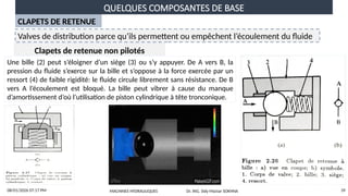 QUELQUES COMPOSANTES DE BASE
08/01/2026 07:17 PM 39
CLAPETS DE RETENUE
Valves de distribution parce qu’ils permettent ou empêchent l’écoulement du fluide
Clapets de retenue non pilotés
Une bille (2) peut s’éloigner d’un siège (3) ou s’y appuyer. De A vers B, la
pression du fluide s’exerce sur la bille et s’oppose à la force exercée par un
ressort (4) de faible rigidité: le fluide circule librement sans résistance. De B
vers A l’écoulement est bloqué. La bille peut vibrer à cause du manque
d’amortissement d’où l’utilisation de piston cylindrique à tête tronconique.
MACHINES HYDRAULIQUES Dr. ING. Sidy Mactar SOKHNA
 