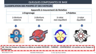 QUELQUES COMPOSANTES DE BASE
08/01/2026 07:17 PM 4
CLASSIFICATION DES POMPES ET DES MOTEURS
Appareils à mouvement de Rotation
à Engrenage à Palettes
à denture
externe
à denture
interne
à rotor
non équilibré
à rotor
équilibré
NB : Pour les Pompes et Moteurs se référer au module MOTEURS – TURBINES – COMPRESSEUR à la section sur les Pompes et
turbopompes
MACHINES HYDRAULIQUES Dr. ING. Sidy Mactar SOKHNA
 