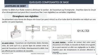 QUELQUES COMPOSANTES DE BASE
08/01/2026 07:17 PM
41
LIMITEURS DE DEBIT
Limiter le débit d’un fluide revient à diminuer la section de l’ouverture qu’il emprunte : Insertion dans le circuit
d’un étranglement qui peut être à ouverture fixe ( non réglables) ou variables (réglables).
Etrangleurs non réglables
Se présentent sous forme de disque min troué (en paroi mince) ou d’un tube dont le diamètre est réduit sur une
partie ( en paroi épaisse).
en paroi mince : l’ouverture est chanfreinée dotée d’arretes
vives, de sorte qu’il n’y a qu’une ligne de contact entre la
paroi de l’ouverture et le fluide, théoriquement le débit n’est
pas affecté par les variations de viscosités.
en paroi épaisse : surface de contact (Ao) entre paroi
d’ouverture et le fluide, la viscosité du fluide et la rugosité
de sa paroi exercent un effet non négligeable sur le débit,
imprécis pour des températures et pression affectent la
viscosité.
𝑄≈ 𝐴𝑜 √∆ 𝑝
MACHINES HYDRAULIQUES Dr. ING. Sidy Mactar SOKHNA
 