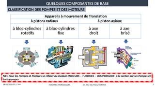 QUELQUES COMPOSANTES DE BASE
08/01/2026 07:17 PM 5
CLASSIFICATION DES POMPES ET DES MOTEURS
Appareils à mouvement de Translation
à pistons radiaux à piston axiaux
à bloc-cylindres
rotatifs
à bloc-cylindres
fixe
à axe
droit
à axe
brisé
NB : Pour les Pompes et Moteurs se référer au module MOTEURS – TURBINES – COMPRESSEUR à la section sur les Pompes et
turbopompes
MACHINES HYDRAULIQUES Dr. ING. Sidy Mactar SOKHNA
 