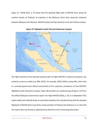 Mh370 Draw MH370 - 17 Fascinating Facts | PDF