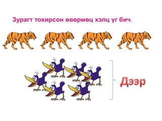 Зурагт тохирсон өвөрмөц хэлц үг бич.
 