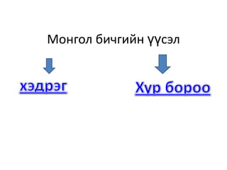 Монгол бичгийн үүсэл
 