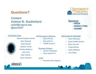 Mobile Health Symposium #HIMSS15 Session Mh6 | PPT