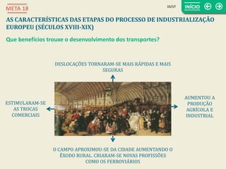 DESLOCAÇÕES TORNARAM-SE MAIS RÁPIDAS E MAIS
SEGURAS
ESTIMULARAM-SE
AS TROCAS
COMERCIAIS
AUMENTOU A
PRODUÇÃO
AGRÍCOLA E
INDUSTRIAL
O CAMPO APROXIMOU-SE DA CIDADE AUMENTANDO O
ÊXODO RURAL. CRIARAM-SE NOVAS PROFISSÕES
COMO OS FERROVIÁRIOS
15/17
META 18
Que benefícios trouxe o desenvolvimento dos transportes?
AS CARACTERÍSTICAS DAS ETAPAS DO PROCESSO DE INDUSTRIALIZAÇÃO
EUROPEU (SÉCULOS XVIII-XIX)
 