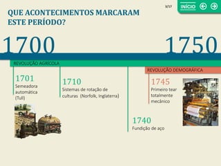 3/17
1710
Sistemas de rotação de
culturas (Norfolk, Inglaterra)
1740
Fundição de aço
1701
Semeadora
automática
(Tull)
1745
Primeiro tear
totalmente
mecânico
QUE ACONTECIMENTOS MARCARAM
ESTE PERÍODO?
REVOLUÇÃO AGRÍCOLA
REVOLUÇÃO DEMOGRÁFICA
1700 1750
 