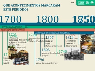 1807
Barco a
vapor
(Fulton e Clermont))
1825
1.ª via férrea
em Inglaterra
1803
Máquina debulhadora
a vapor
1796
Vacina da varíola (Jenner)
1776
Publicação de Ensaio sobre
a Riqueza das Nações,
Adam Smith
(Norfolk, Inglaterra)
1769
Máquina
a vapor
(Watt)
1814
Locomotiva
a vapor
(Stephenson)
3/17
QUE ACONTECIMENTOS MARCARAM
ESTE PERÍODO?
1710
Sistemas de rotação de
culturas (Norfolk, Inglaterra)
1740
Fundição de aço
1701
Semeadora
automática
(Tull)
1745
Primeiro tear
totalmente
mecânico
REVOLUÇÃO AGRÍCOLA
REVOLUÇÃO DEMOGRÁFICA
1700 1750
ARRANQUE DA REVOLUÇÃO INDUSTRIAL
REVOLUÇÃO AGRÍCOLA
18501800
REVOLUÇÃO DEMOGRÁFICA
 