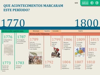 1776
Independência
dos EUA
QUE ACONTECIMENTOS MARCARAM
ESTE PERÍODO?
1815
Congresso
de Viena
1792
Queda da
Monarquia
1789
Início da
Revolução Francesa,
Declaração dos
Direitos do Homem
e do Cidadão
1804
Início do
Império
Napoleónico
1806
Bloqueio
Continental
imposto
por Napoleão
a Inglaterra
1809
2.ª invasão
Francesa
a Portugal
1810
3.ª invasão
Francesa
a Portugal
1811
O Brasil é
elevado à
categoria de
Reino
República Consulado Império
Monarquia
REVOLUÇÃO FRANCESA
1787
Promulgação
da Constituição
Americana
1783
Tratado de
Versalhes
1773
Revolta dos
colonos da
América do
Norte
REVOLUÇÃO AMERICANA
1770 1800
3/10
1799
Napoleão
sobe ao
poder
1807
1.ª invasão
Francesa
a Portugal
Império
 