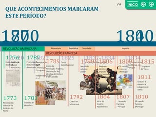 1820
Revolução
Liberal
Portuguesa
1834
Vitória definitiva
dos liberais em
Portugal
1822
Promulgação
da 1ª
Constituição
Portuguesa
Independência do
Brasil
1825
Carta
Constitucional
1832-1834
Período da Guerra Civíl
REVOLUÇÃO LIBERAL PORTUGUESA
1800 1840
QUE ACONTECIMENTOS MARCARAM
ESTE PERÍODO?
3/10
1776
Independência
dos EUA
1815
Congresso
de Viena
1792
Queda da
Monarquia
1789
Início da
Revolução Francesa,
Declaração dos
Direitos do Homem
e do Cidadão
1804
Início do
Império
Napoleónico
1806
Bloqueio
Continental
imposto
por Napoleão
a Inglaterra
1809
2.ª invasão
Francesa
a Portugal
1810
3.ª invasão
Francesa
a Portugal
1811
O Brasil é
elevado a
categoria de
Reino
República Consulado Império
Monarquia
REVOLUÇÃO FRANCESA
1787
Promulgação
da Constituição
Americana
1783
Tratado de
Versalhes
1773
Revolta dos
colonos da
América do
Norte
REVOLUÇÃO AMERICANA
1770 1800
1799
Napoleão
sobe ao
poder
1807
1.ª invasão
Francesa
a Portugal
 
