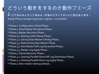 どういう動きをするのか動作フェーズ
1 ログをみるとかいてあるよ ( 作者のスライドの P.8 に図があります )
# grep Phase manager.log |head -20|grep -v completed
* Phase 1: Configuration Check Phase..
* Phase 2: Dead Master Shutdown Phase..
* Phase 3: Master Recovery Phase..
* Phase 3.1: Getting Latest Slaves Phase..
* Phase 3.2: Saving Dead Master's Binlog Phase..
* Phase 3.3: Determining New Master Phase..
* Phase 3.3: New Master Diff Log Generation Phase..
* Phase 3.4: Master Log Apply Phase..
* Phase 4: Slaves Recovery Phase..
* Phase 4.1: Starting Parallel Slave Diff Log Generation Phase..
* Phase 4.2: Starting Parallel Slave Log Apply Phase..
* Phase 5: New master cleanup phease..
 