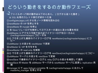 どういう動きをするのか動作フェーズ
2 フェイルオーバ時の動作は以下のとおり。（ログから追った動き）
　※ SQL 処理のスレッド実行が終わった後
①config(/etc/app1.cnf) から各ノード情報を読み込む
②newMaster の VIP を停止する
③newMaste の mysqld を停止
④ 各 Slave リレーログを解析して次マスターの選出と差分位置を特定
⑤oldMaster にアクセス可能であればバイナリーログをローカルに
(/var/log/masterha/app1) コピーする
⑥⑤ で引き上げた最新のバイナリーログを newMaster(/var/log/masterha/app1) にコ
ピー
⑦oldMaster との差分を newMaster で更新
⑧neMaster に VIP を付与する
⑨newMaster の read-only を解除
⑩⑤ で引き上げた最新のバイナリーログを newSlave(/var/log/masterha/app1) にコピー
⑪oldMaster サーバとの差分を newSlave で更新
⑫newSlave で最新のバイナリーログと relay ログとの差分を確認して適用
⑬newSlave の Master を oldMaster サーバから newMaster サーバに変更し replication 再
開
⑭manager にて app1.failover.complete を /var/log/masterha/app1 に出力して
masterha_manager を停止する
 