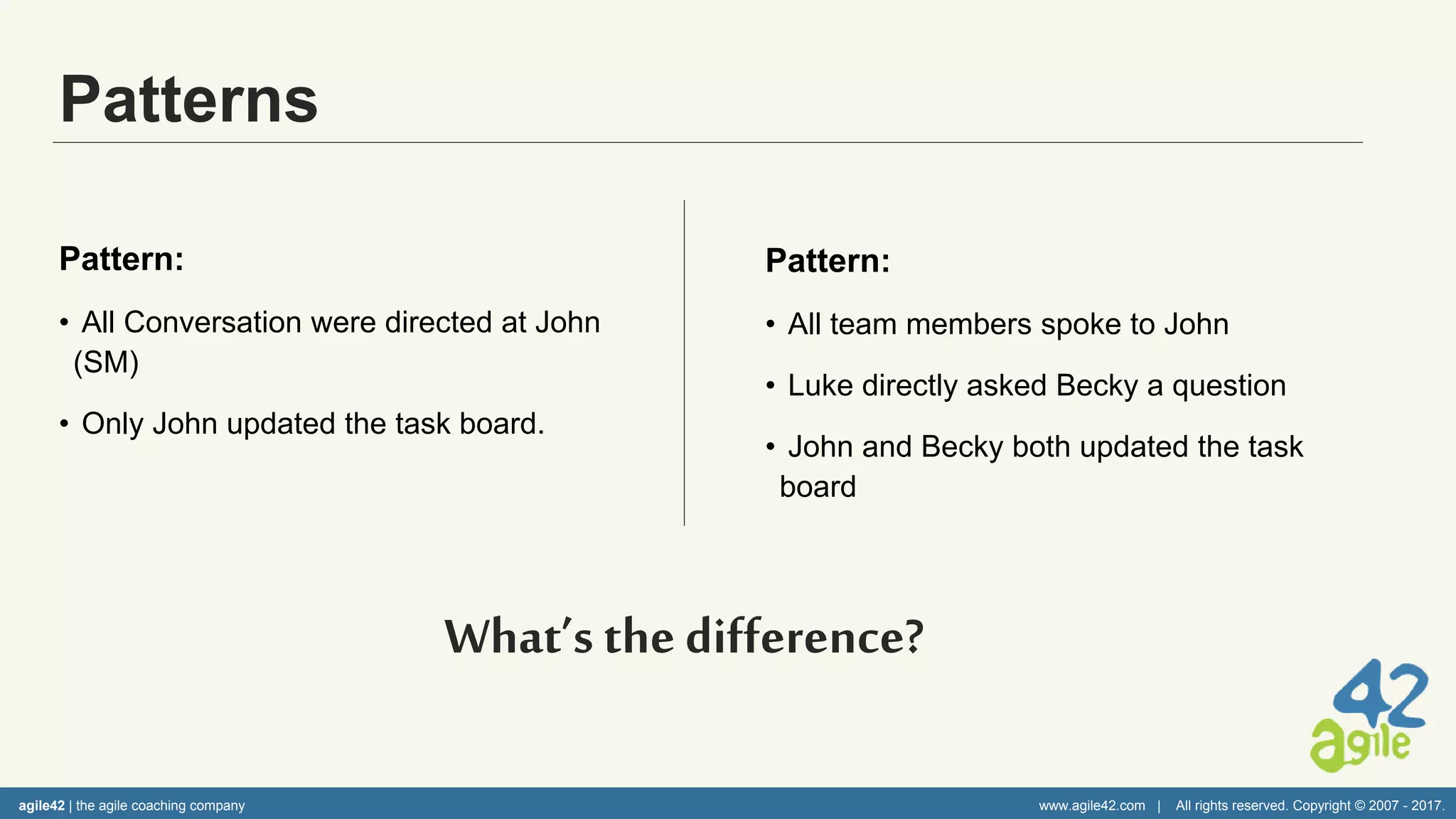 agile42 | the agile coaching company www.agile42.com | All rights reserved. Copyright © 2007 - 2017.
Patterns
Pattern:
• All Conversation were directed at John
(SM)
• Only John updated the task board.
Pattern:
• All team members spoke to John
• Luke directly asked Becky a question
• John and Becky both updated the task
board
agile42 | the agile coaching company www.agile42.com | All rights reserved. Copyright © 2007 - 2017.
What’s the difference?
 