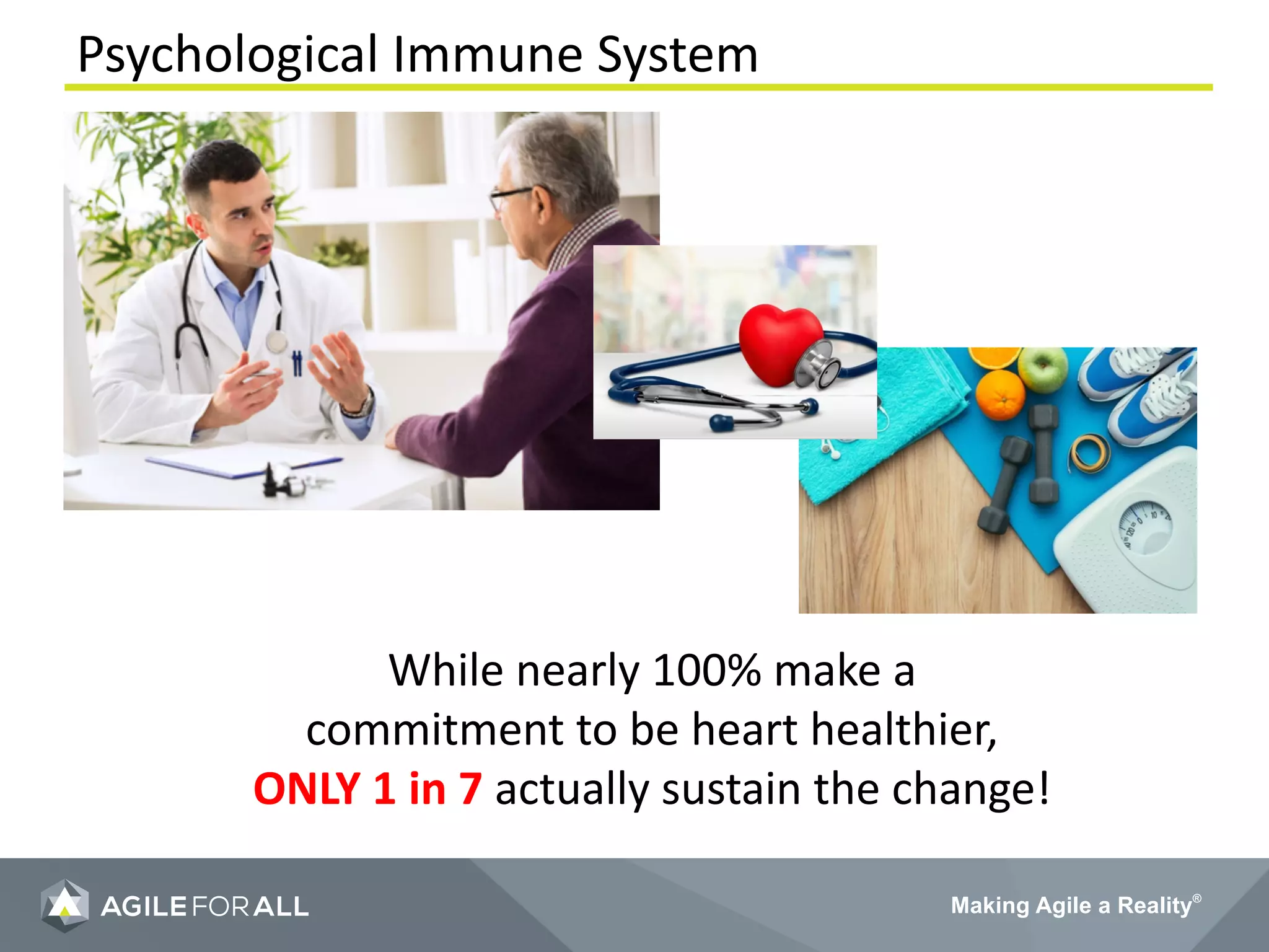 Making Agile a Reality®
Psychological Immune System
While nearly 100% make a
commitment to be heart healthier,
ONLY 1 in 7 actually sustain the change!
 