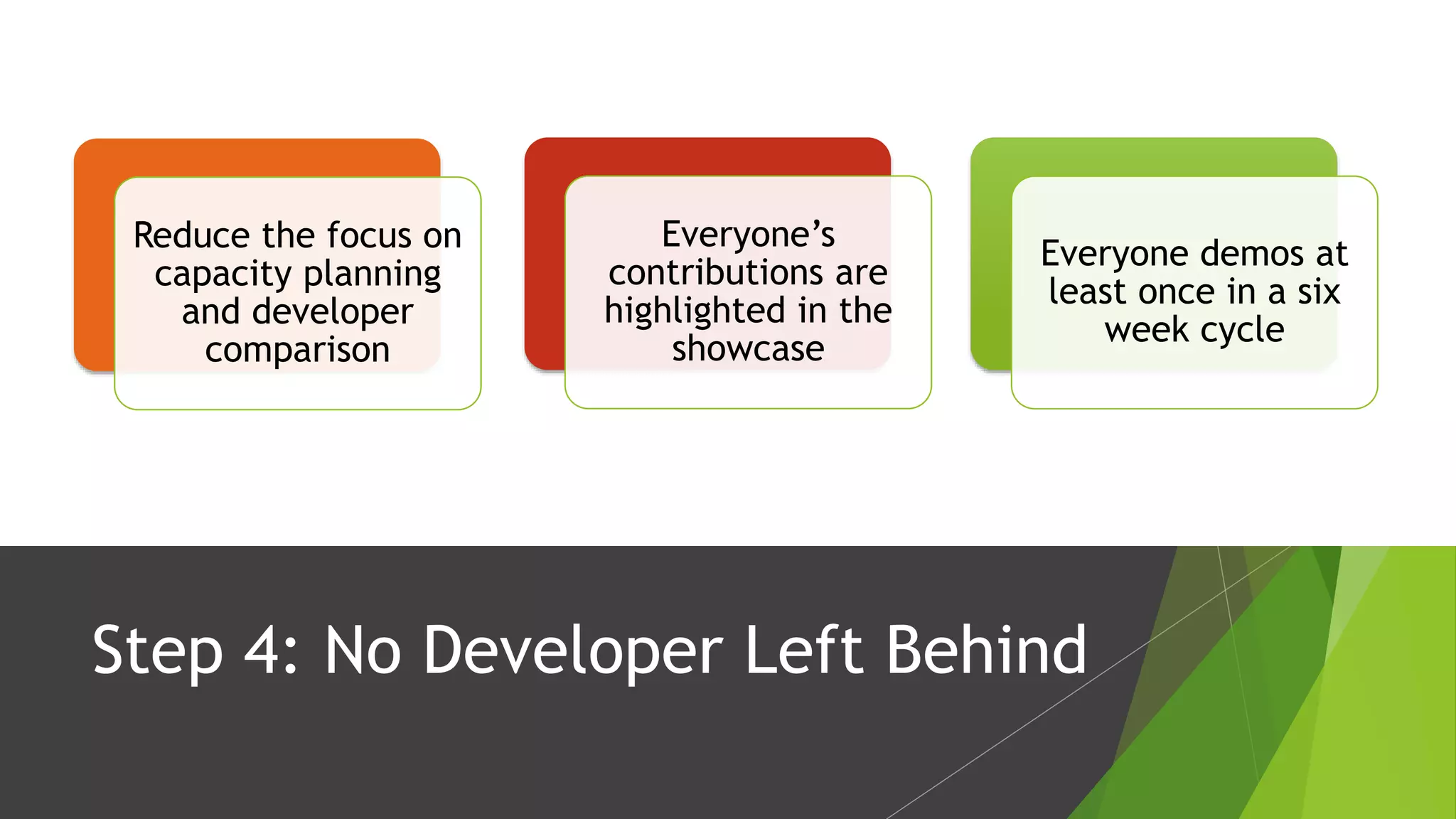 Step 4: No Developer Left Behind
Reduce the focus on
capacity planning
and developer
comparison
Everyone’s
contributions are
highlighted in the
showcase
Everyone demos at
least once in a six
week cycle
 