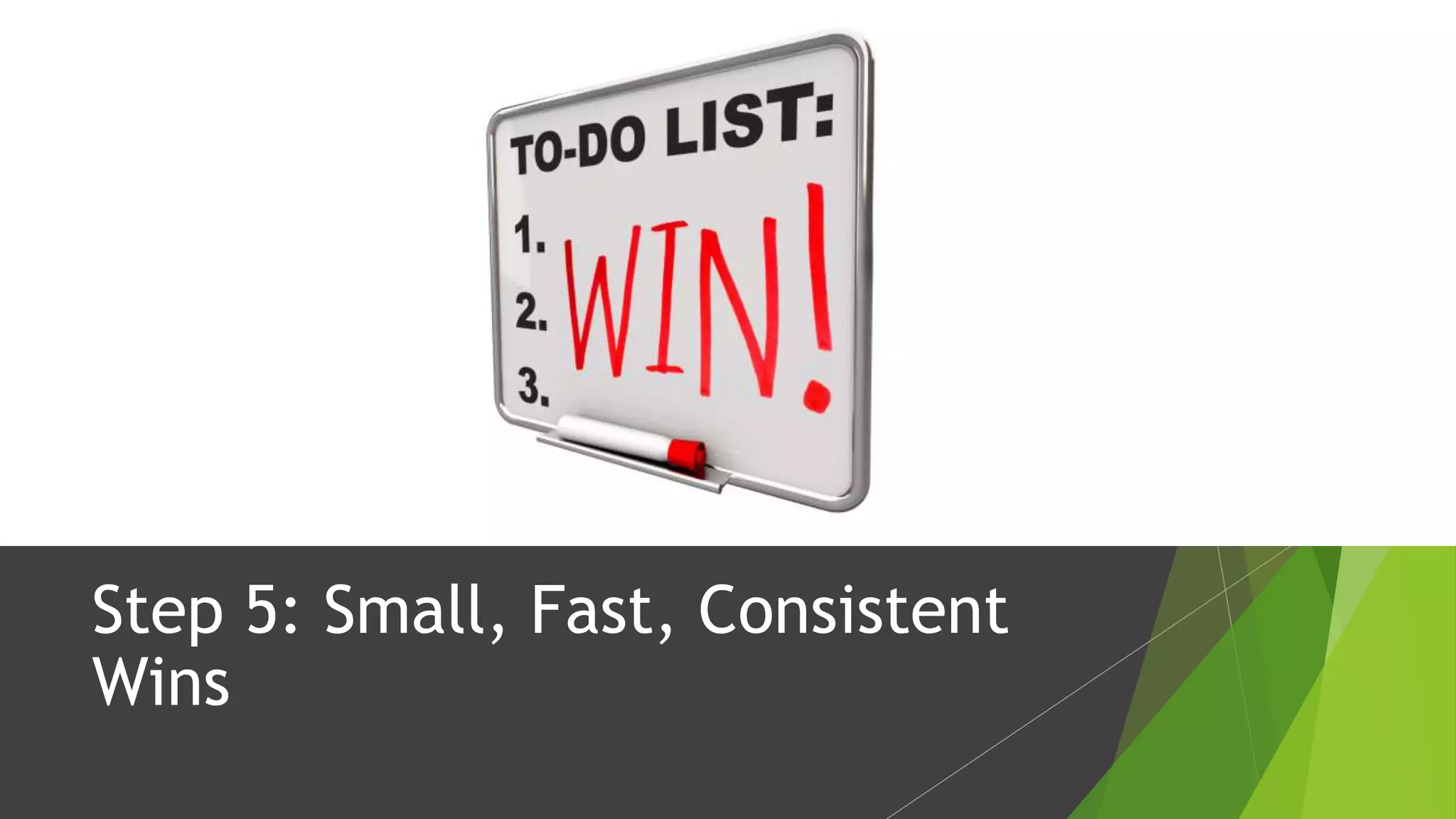 Step 5: Small, Fast, Consistent
Wins
 