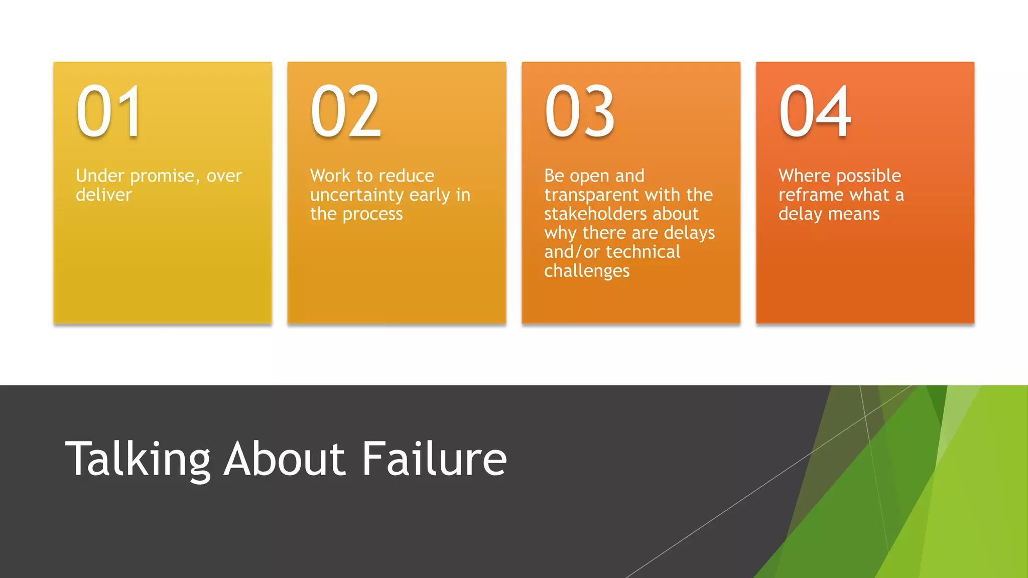 Talking About Failure
Under promise, over
deliver
01
Work to reduce
uncertainty early in
the process
02
Be open and
transparent with the
stakeholders about
why there are delays
and/or technical
challenges
03
Where possible
reframe what a
delay means
04
 