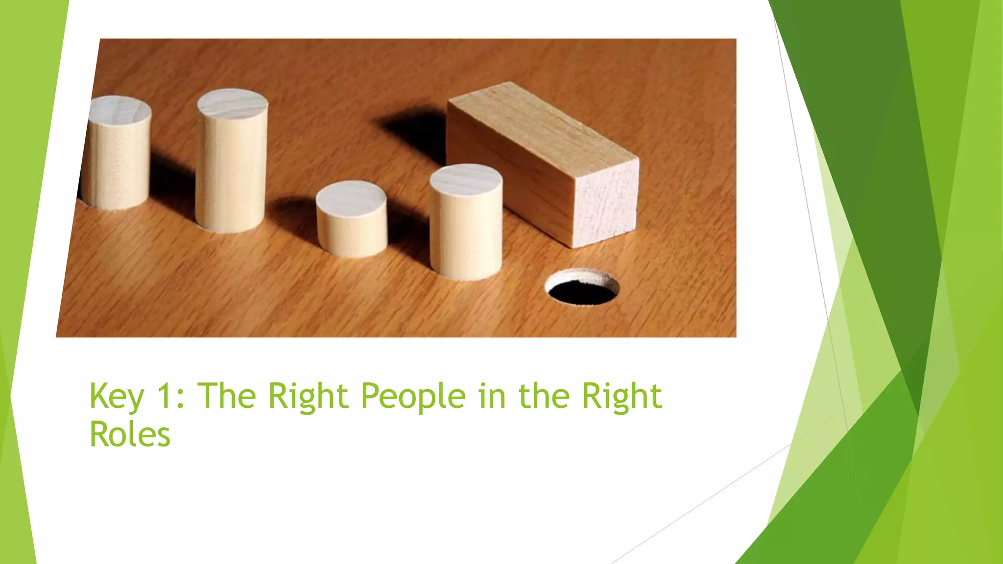 Key 1: The Right People in the Right
Roles
 