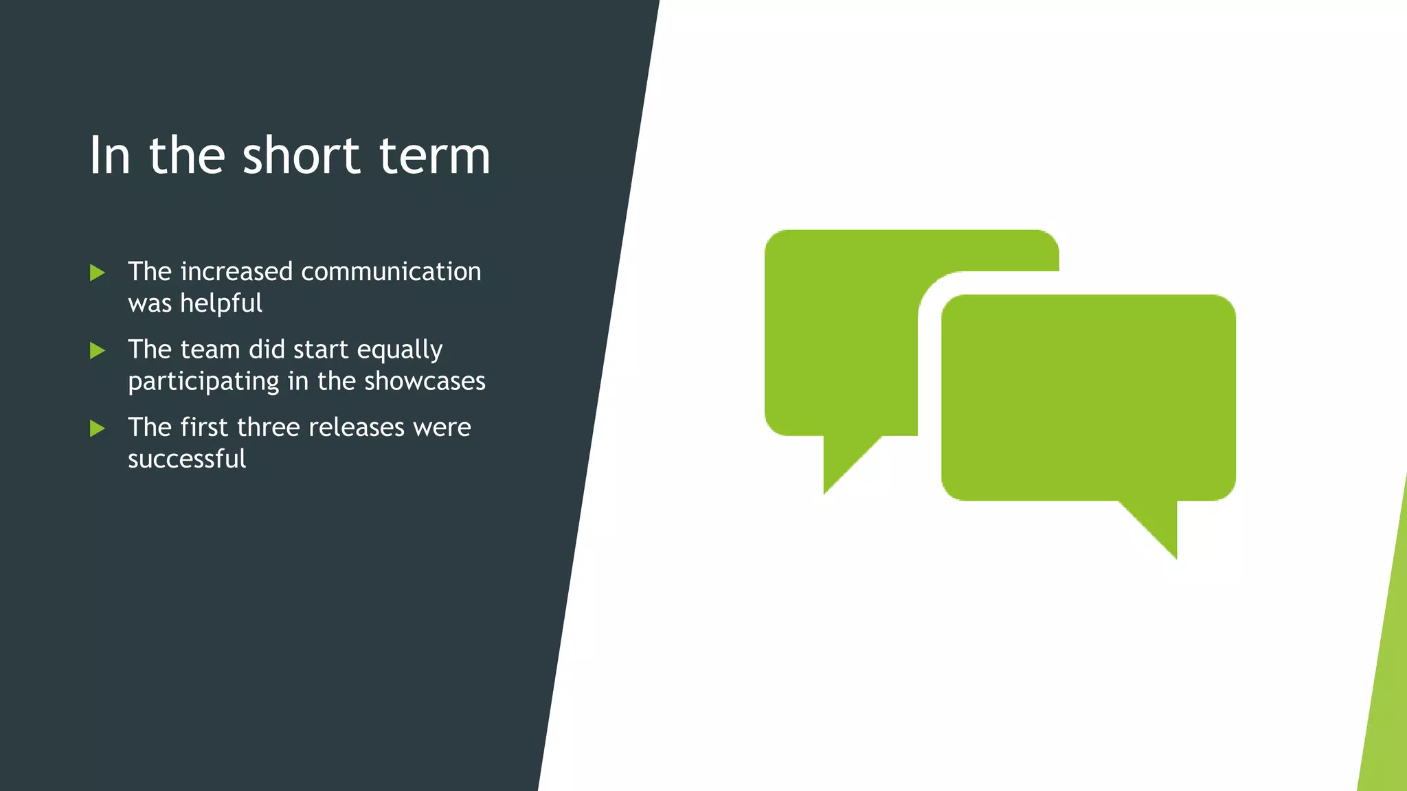 In the short term
 The increased communication
was helpful
 The team did start equally
participating in the showcases
 The first three releases were
successful
 