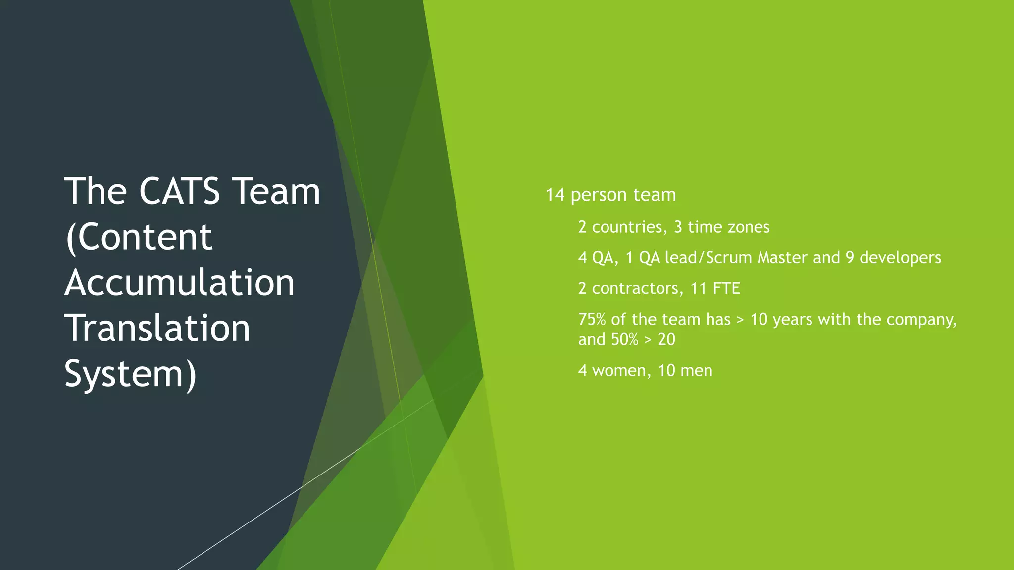 The CATS Team
(Content
Accumulation
Translation
System)
 14 person team
 2 countries, 3 time zones
 4 QA, 1 QA lead/Scrum Master and 9 developers
 2 contractors, 11 FTE
 75% of the team has > 10 years with the company,
and 50% > 20
 4 women, 10 men
 