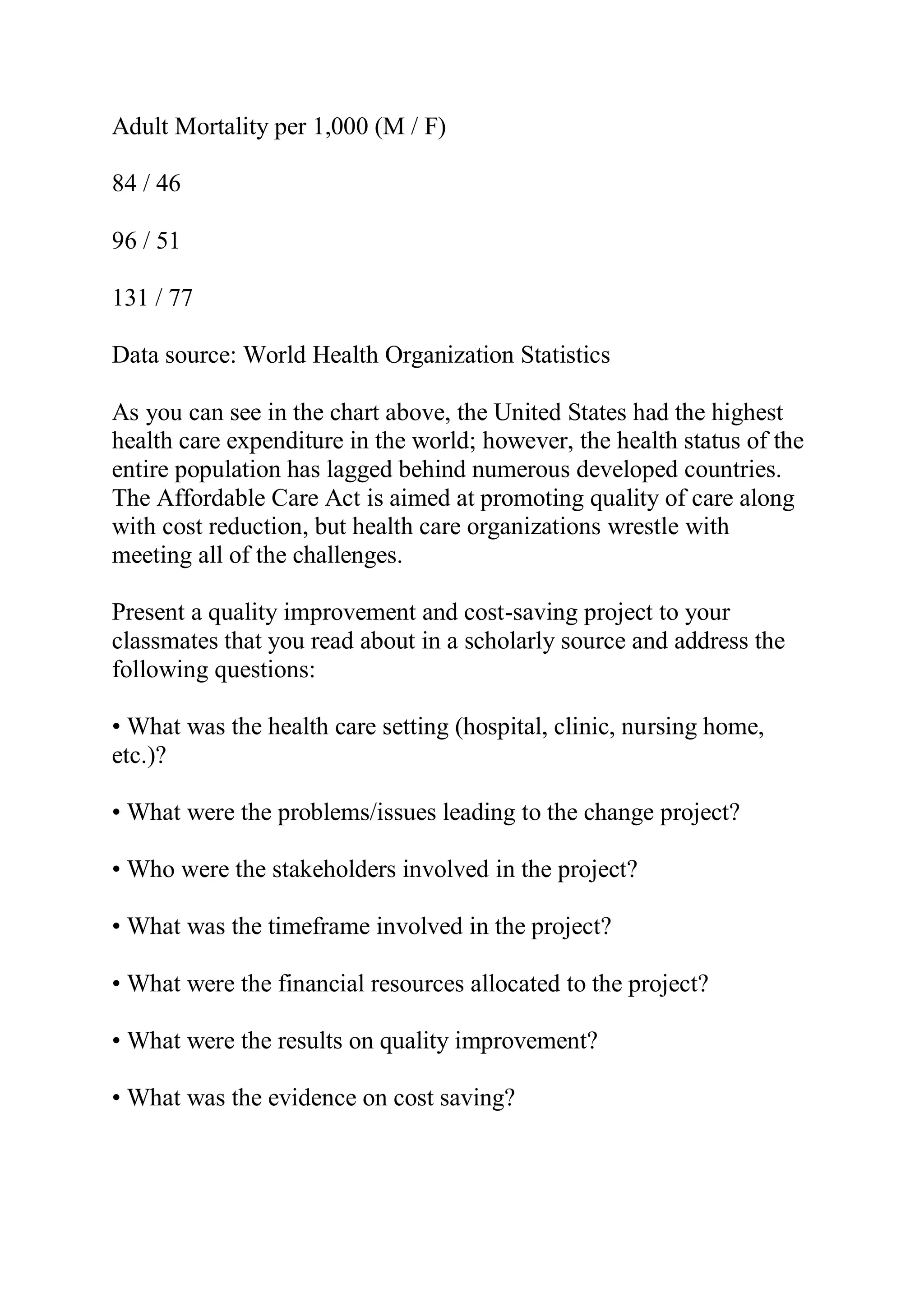 Adult Mortality per 1,000 (M / F)
84 / 46
96 / 51
131 / 77
Data source: World Health Organization Statistics
As you can see in the chart above, the United States had the highest
health care expenditure in the world; however, the health status of the
entire population has lagged behind numerous developed countries.
The Affordable Care Act is aimed at promoting quality of care along
with cost reduction, but health care organizations wrestle with
meeting all of the challenges.
Present a quality improvement and cost-saving project to your
classmates that you read about in a scholarly source and address the
following questions:
• What was the health care setting (hospital, clinic, nursing home,
etc.)?
• What were the problems/issues leading to the change project?
• Who were the stakeholders involved in the project?
• What was the timeframe involved in the project?
• What were the financial resources allocated to the project?
• What were the results on quality improvement?
• What was the evidence on cost saving?
 