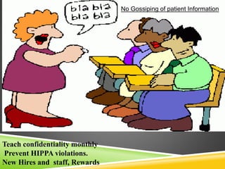 No Gossiping of patient Information
Teach confidentiality monthly
Prevent HIPPA violations.
New Hires and staff, Rewards
 