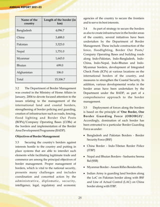 MHA AnnualReport2021-22_07112022 (1).pdf
