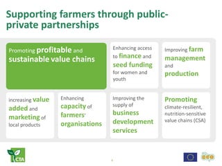 Promoting sustainable Agriculture through private-public partnerships ...
