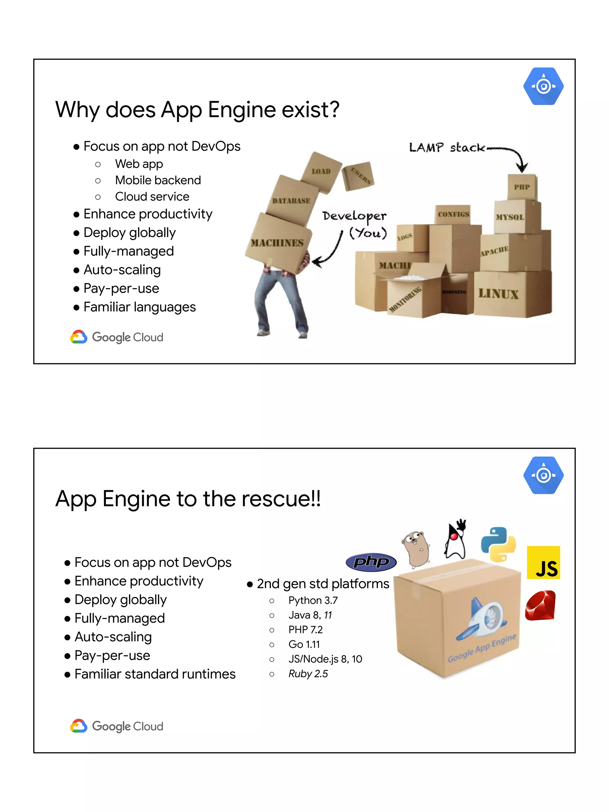 Why does App Engine exist?
● Focus on app not DevOps
○ Web app
○ Mobile backend
○ Cloud service
● Enhance productivity
● Deploy globally
● Fully-managed
● Auto-scaling
● Pay-per-use
● Familiar languages
App Engine to the rescue!!
● Focus on app not DevOps
● Enhance productivity
● Deploy globally
● Fully-managed
● Auto-scaling
● Pay-per-use
● Familiar standard runtimes
● 2nd gen std platforms
○ Python 3.7
○ Java 8, 11
○ PHP 7.2
○ Go 1.11
○ JS/Node.js 8, 10
○ Ruby 2.5
 