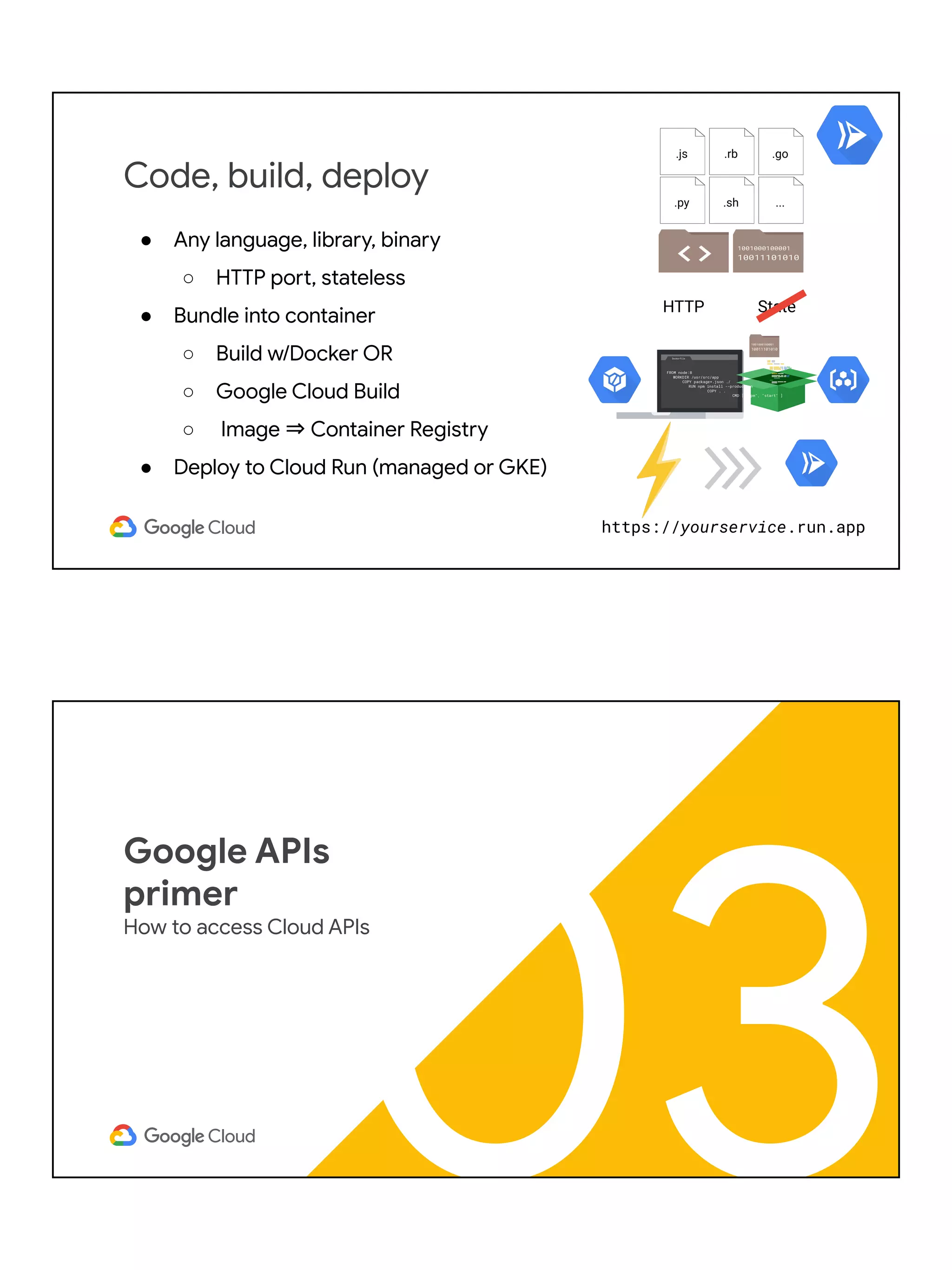 Code, build, deploy
.js .rb .go
.sh.py ...
● Any language, library, binary
○ HTTP port, stateless
● Bundle into container
○ Build w/Docker OR
○ Google Cloud Build
○ Image ⇒ Container Registry
● Deploy to Cloud Run (managed or GKE)
StateHTTP
https://yourservice.run.app
03
Google APIs
primer
How to access Cloud APIs
 