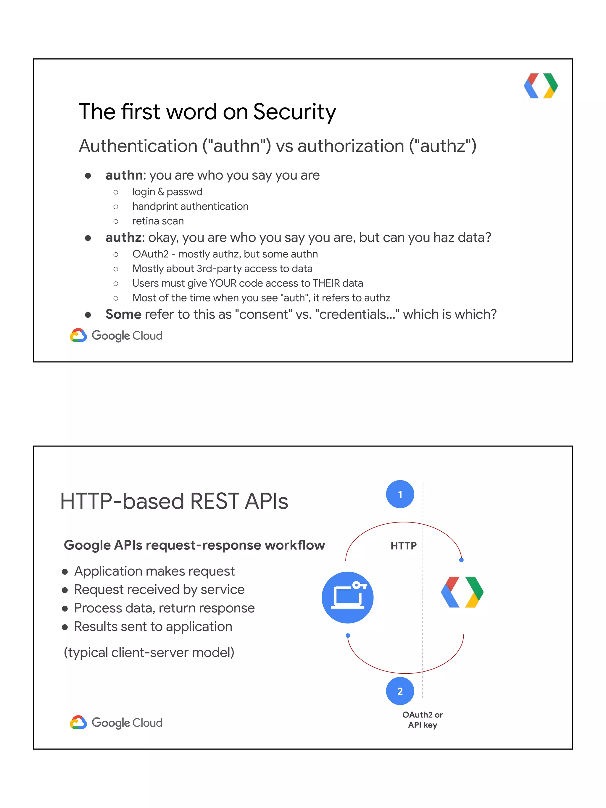 The first word on Security
Authentication ("authn") vs authorization ("authz")
● authn: you are who you say you are
○ login & passwd
○ handprint authentication
○ retina scan
● authz: okay, you are who you say you are, but can you haz data?
○ OAuth2 - mostly authz, but some authn
○ Mostly about 3rd-party access to data
○ Users must give YOUR code access to THEIR data
○ Most of the time when you see "auth", it refers to authz
● Some refer to this as "consent" vs. "credentials…" which is which?
OAuth2 or
API key
HTTP-based REST APIs 1
HTTP
2
Google APIs request-response workflow
● Application makes request
● Request received by service
● Process data, return response
● Results sent to application
(typical client-server model)
 